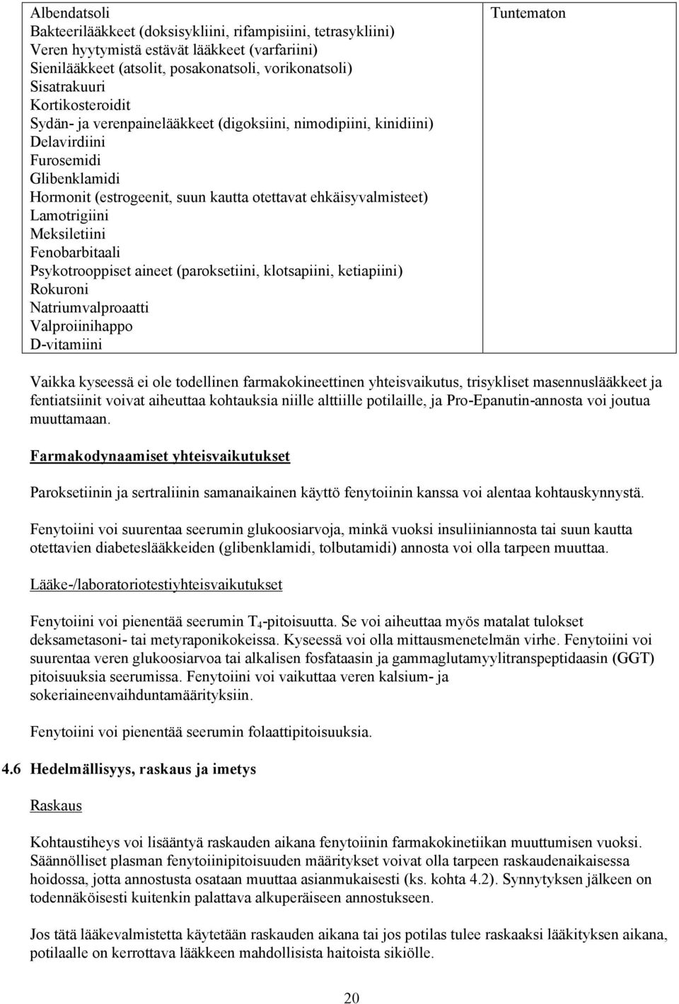 Meksiletiini Fenobarbitaali Psykotrooppiset aineet (paroksetiini, klotsapiini, ketiapiini) Rokuroni Natriumvalproaatti Valproiinihappo D-vitamiini Vaikka kyseessä ei ole todellinen farmakokineettinen