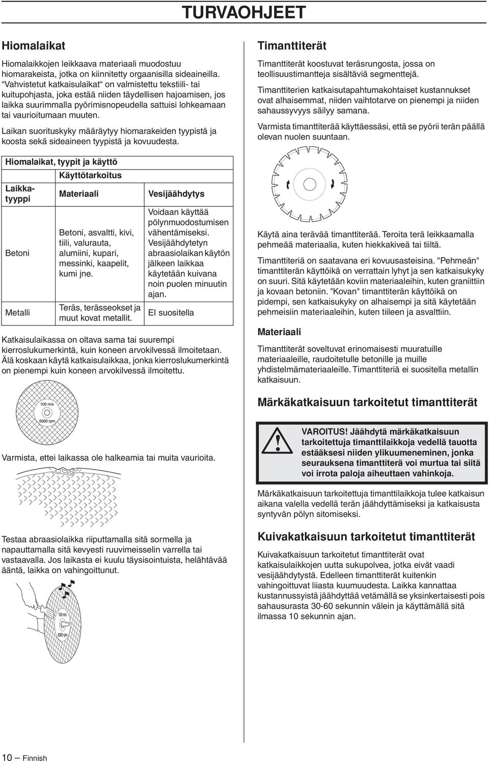 muuten. Laikan suorituskyky määräytyy hiomarakeiden tyypistä ja koosta sekä sideaineen tyypistä ja kovuudesta.
