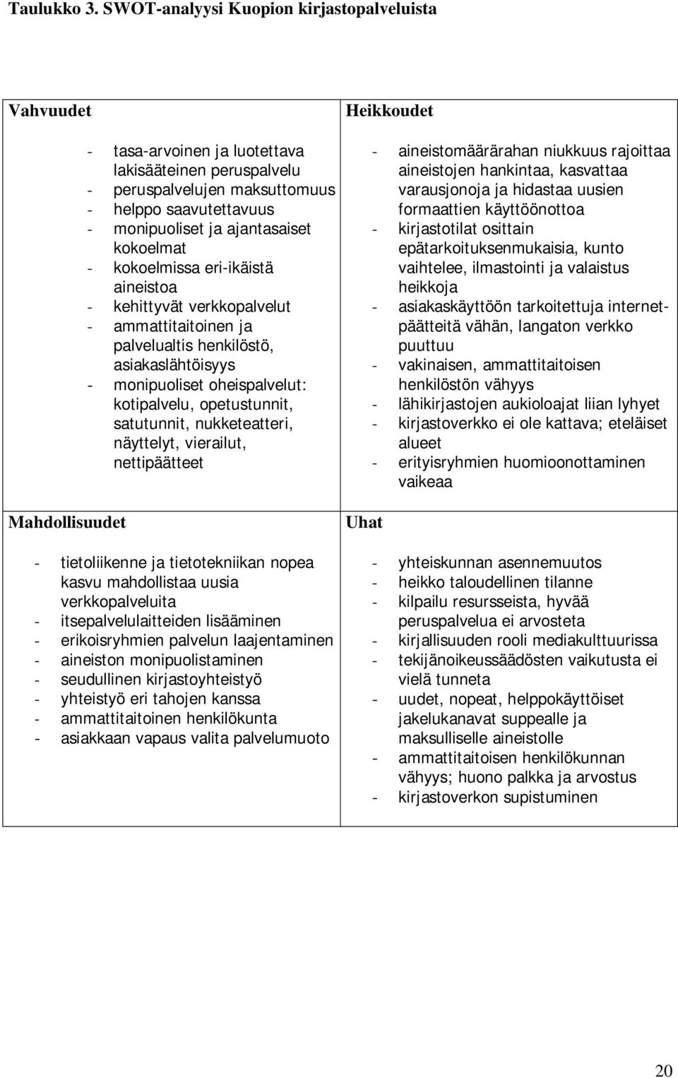 ajantasaiset kokoelmat - kokoelmissa eri-ikäistä aineistoa - kehittyvät verkkopalvelut - ammattitaitoinen ja palvelualtis henkilöstö, asiakaslähtöisyys - monipuoliset oheispalvelut: kotipalvelu,