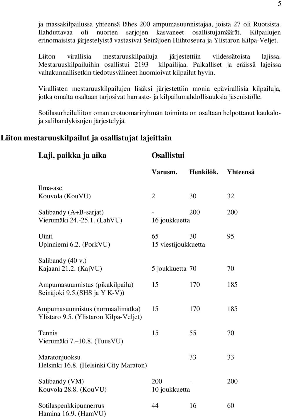 Mestaruuskilpailuihin sallistui 9 kilpailijaa. Paikalliset ja eräissä lajeissa valtakunnallisetkin tiedtusvälineet huiivat kilpailut hyvin.