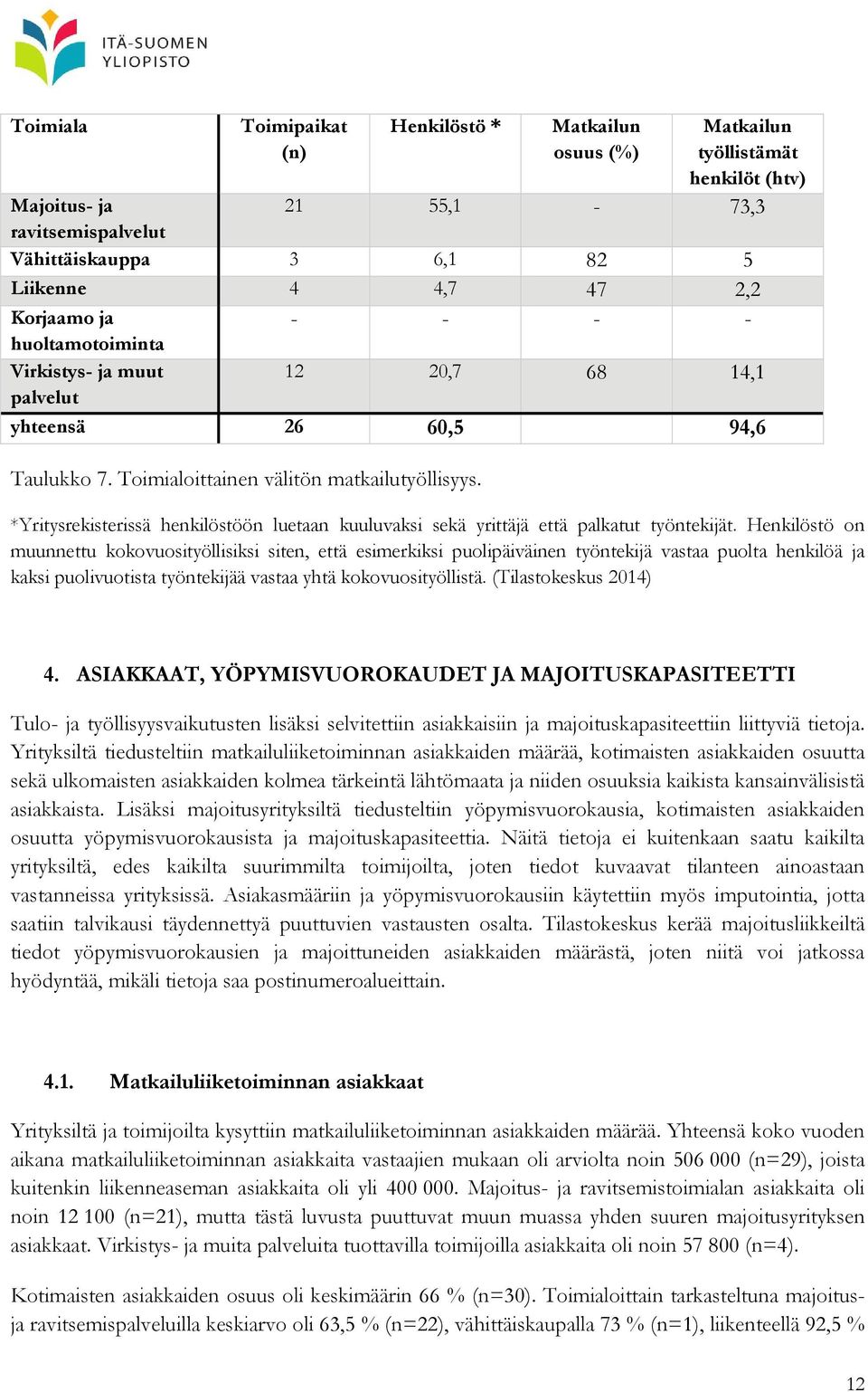 *Yritysrekisterissä henkilöstöön luetaan kuuluvaksi sekä yrittäjä että palkatut työntekijät.