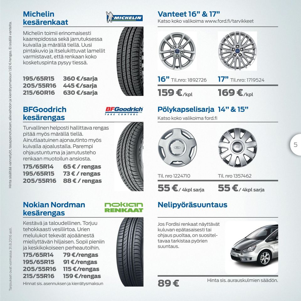 195/65R15 205/55R16 215/60R16 360 /sarja 445 /sarja 630 /sarja BFGoodrich ksärngas 16 Til.nro: 1892726 17 Til.nro: 1719524 159 /kpl 169 /kpl Pölykapslisarja 14 & 15 Katso koko valikoima ford.