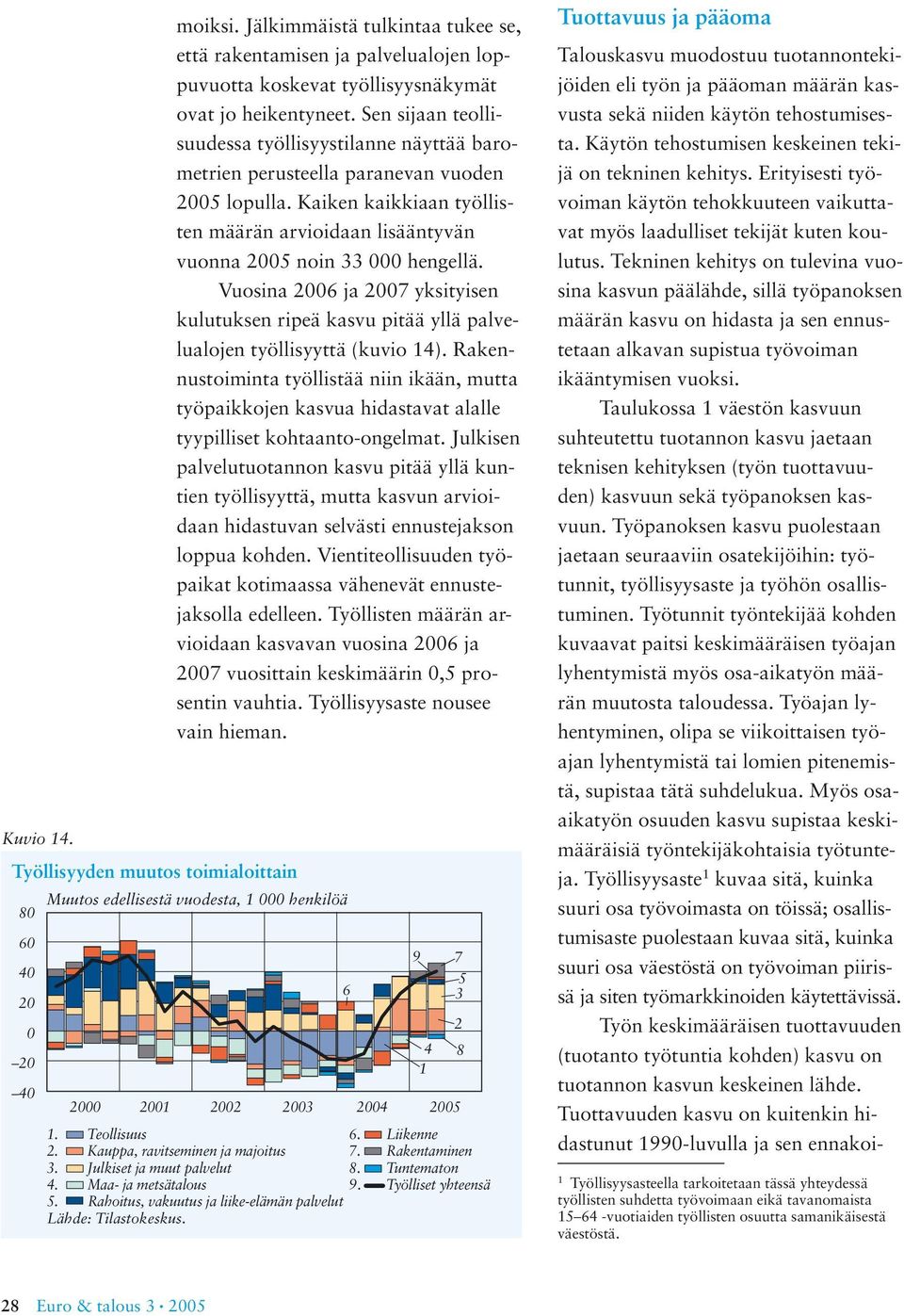 Vuosina 006 ja 007 yksityisen kulutuksen ripeä kasvu pitää yllä palvelualojen työllisyyttä (kuvio 4).