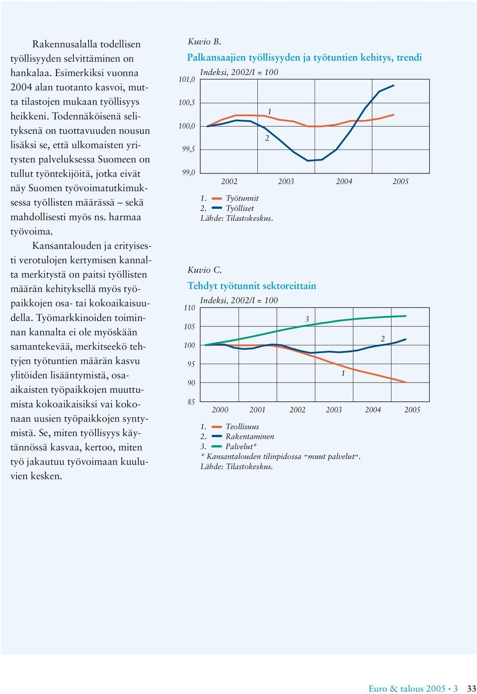 määrässä sekä mahdollisesti myös ns. harmaa työvoima.