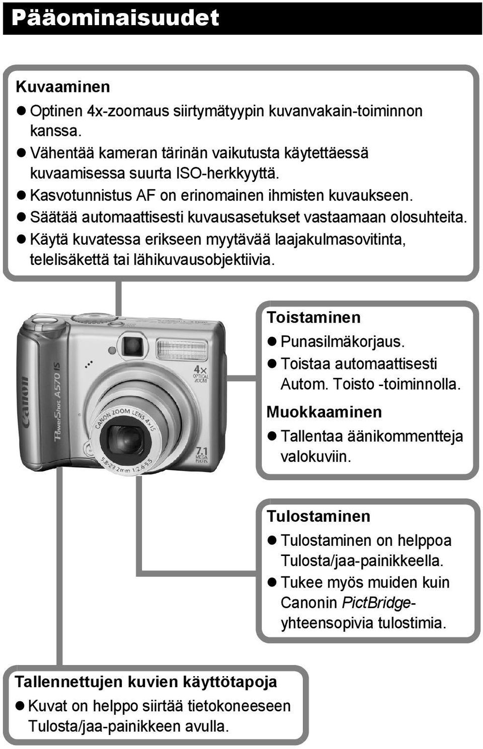 Käytä kuvatessa erikseen myytävää laajakulmasovitinta, telelisäkettä tai lähikuvausobjektiivia. Toistaminen Punasilmäkorjaus. Toistaa automaattisesti Autom. Toisto -toiminnolla.