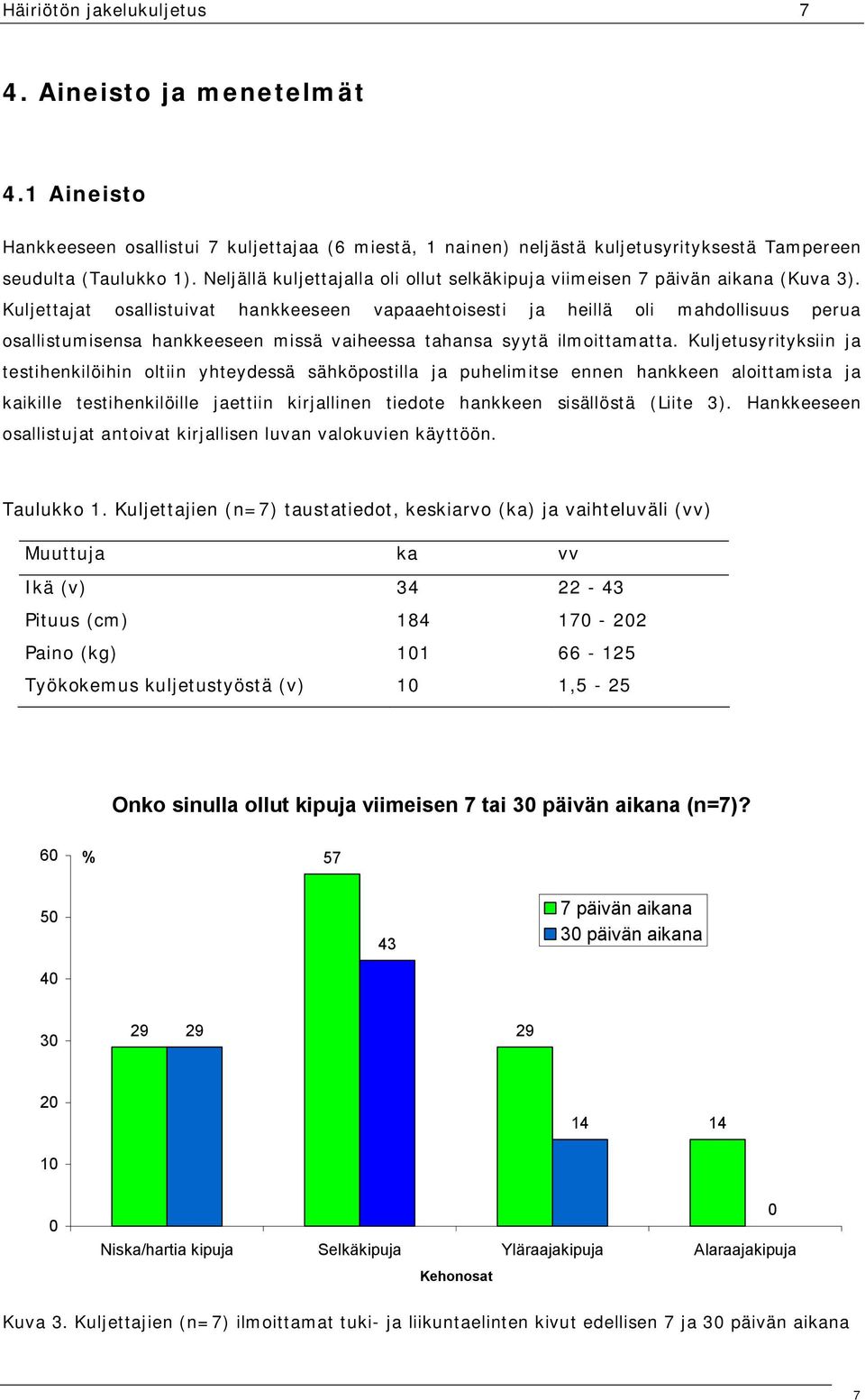 Kuljettajat osallistuivat hankkeeseen vapaaehtoisesti ja heillä oli mahdollisuus perua osallistumisensa hankkeeseen missä vaiheessa tahansa syytä ilmoittamatta.