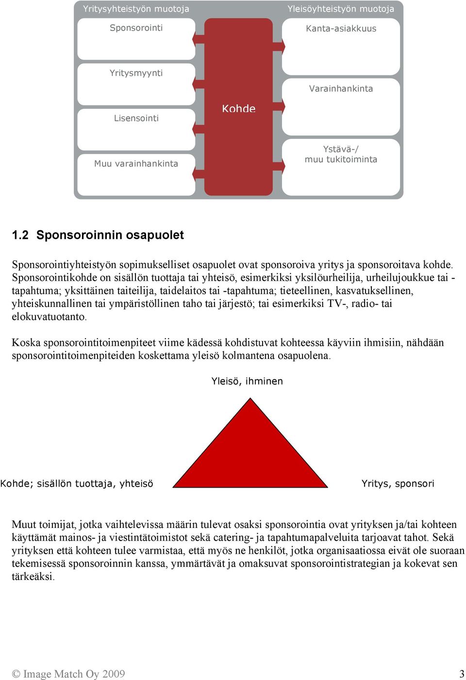 Sponsorointikohde on sisällön tuottaja tai yhteisö, esimerkiksi yksilöurheilija, urheilujoukkue tai - tapahtuma; yksittäinen taiteilija, taidelaitos tai -tapahtuma; tieteellinen, kasvatuksellinen,