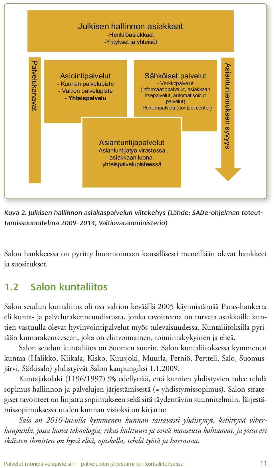 (contact center) Asiantuntemuksen syvyys Kuva 2.