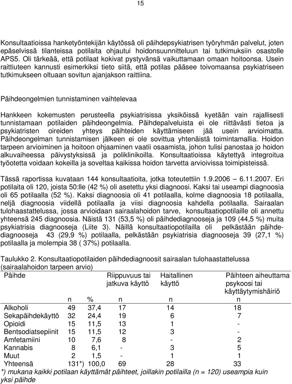 Usein raittiuteen kannusti esimerkiksi tieto siitä, että potilas pääsee toivomaansa psykiatriseen tutkimukseen oltuaan sovitun ajanjakson raittiina.