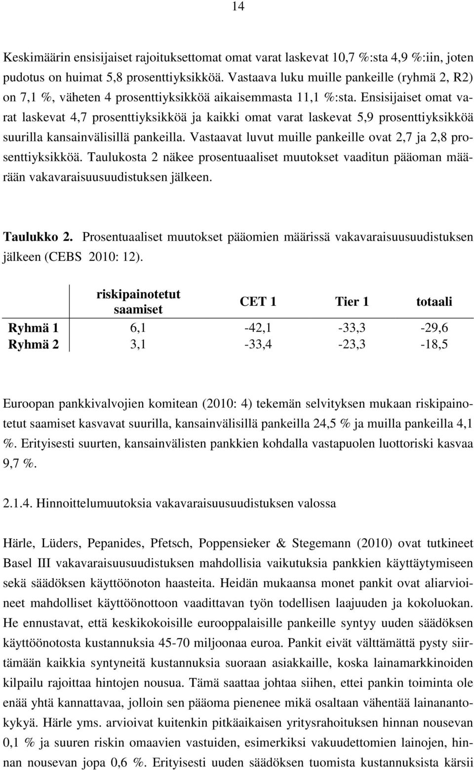 Ensisijaiset omat varat laskevat 4,7 prosenttiyksikköä ja kaikki omat varat laskevat 5,9 prosenttiyksikköä suurilla kansainvälisillä pankeilla.