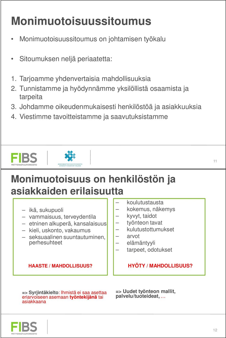 Viestimme tavoitteistamme ja saavutuksistamme 11 Monimuotoisuus on henkilöstön ja asiakkaiden erilaisuutta ikä, sukupuoli vammaisuus, terveydentila etninen alkuperä, kansalaisuus kieli, uskonto,