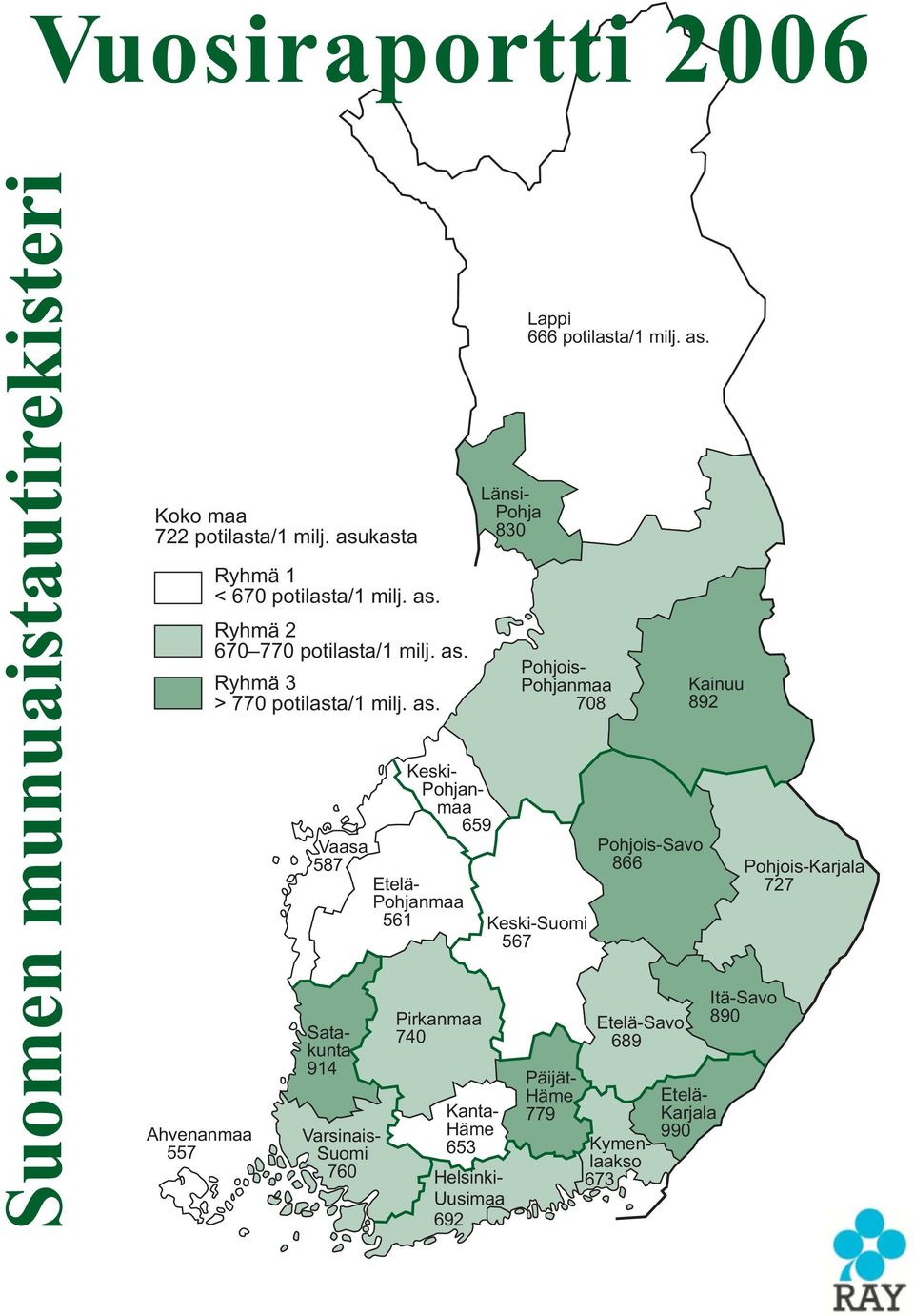 Vaasa 5 Satakunta 914 Varsinais- Suomi 6 Keski- Pohjanmaa 659 Etelä- Pohjanmaa 561 Pirkanmaa 4 Kanta- Häme 653 Helsinki- Uusimaa