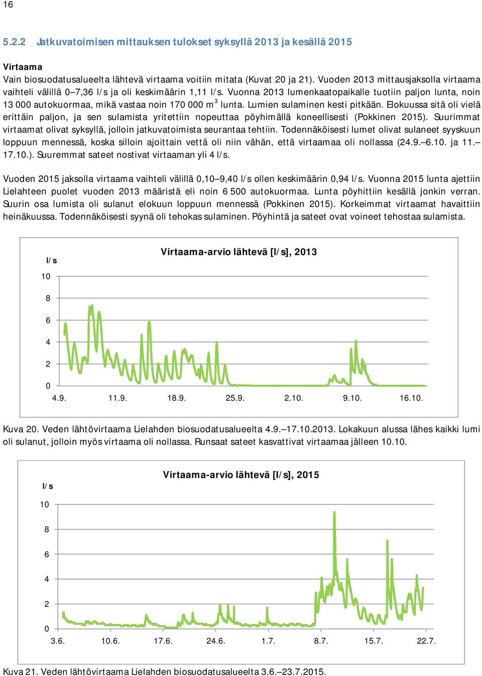 Vuonna 2013 lumenkaatopaikalle tuotiin paljon lunta, noin 13 000 autokuormaa, mikä vastaa noin 170 000 m 3 lunta. Lumien sulaminen kesti pitkään.