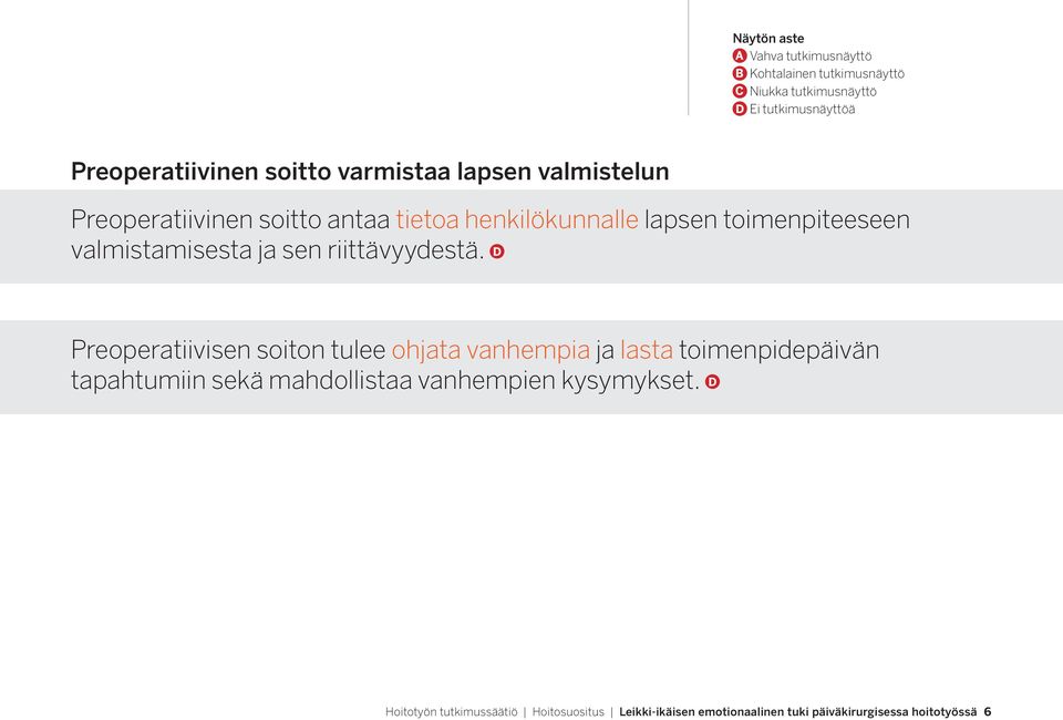 Preoperatiivisen soiton tulee ohjata vanhempia ja lasta toimenpidepäivän tapahtumiin sekä