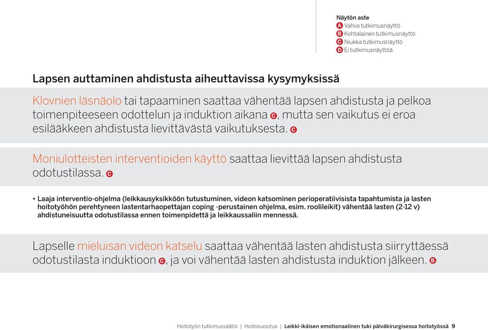 Laaja interventio-ohjelma (leikkausyksikköön tutustuminen, videon katsominen perioperatiivisista tapahtumista ja lasten hoitotyöhön perehtyneen lastentarhaopettajan coping -perustainen ohjelma, esim.