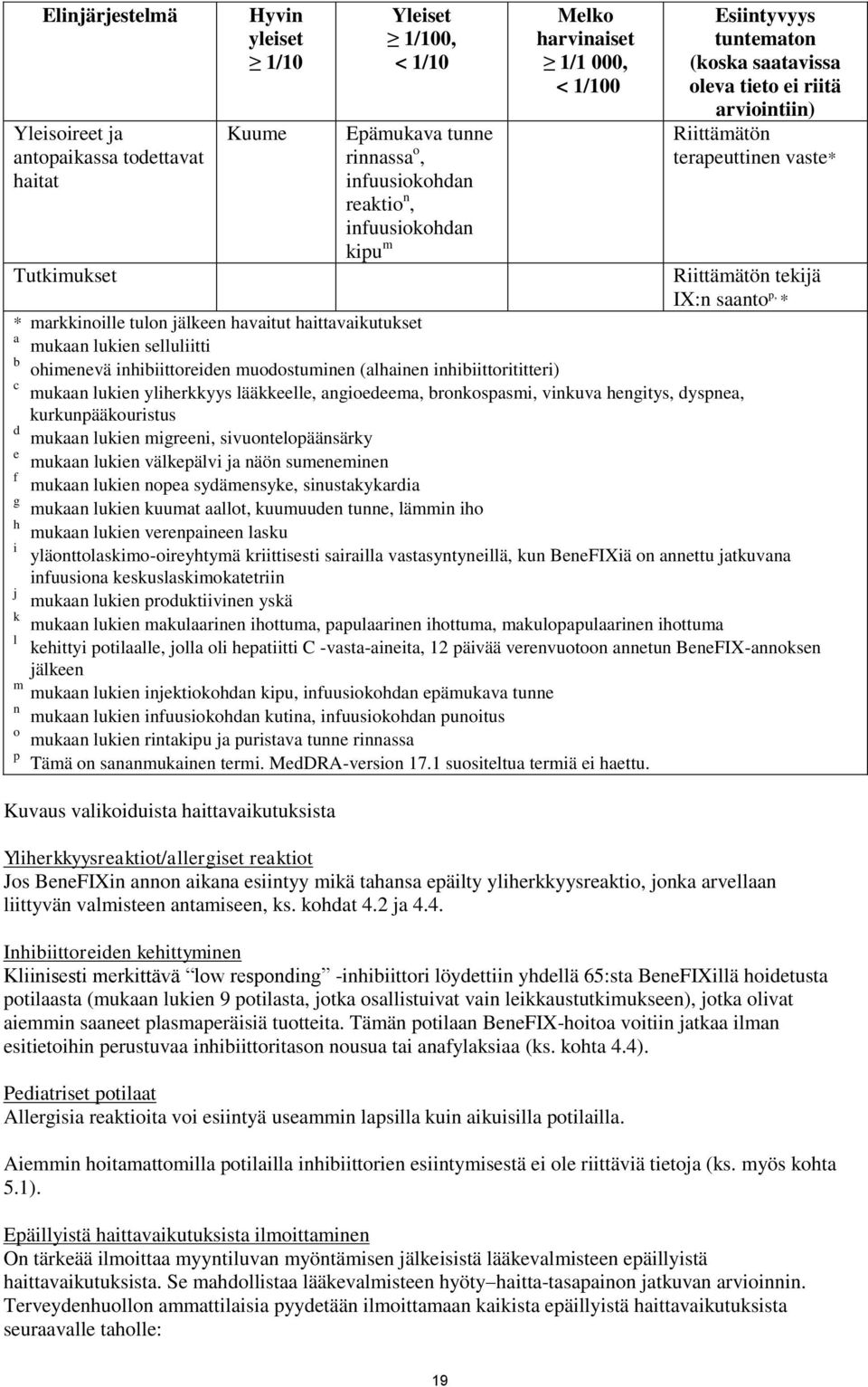 Esiintyvyys tuntematon (koska saatavissa oleva tieto ei riitä arviointiin) Riittämätön terapeuttinen vaste* Riittämätön tekijä IX:n saanto p, * mukaan lukien yliherkkyys lääkkeelle, angioedeema,