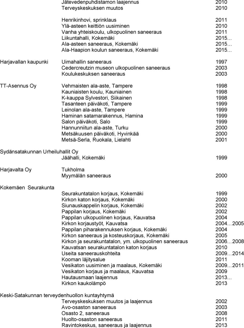 Koulukeskuksen saneeraus 2003 TT-Asennus Oy Vehmaisten ala-aste, Tampere 1998 Kauniaisten koulu, Kauniainen 1998 K-kauppa Sylvestori, Siikainen 1998 Tasanteen päiväkoti, Tampere 1999 Leinolan