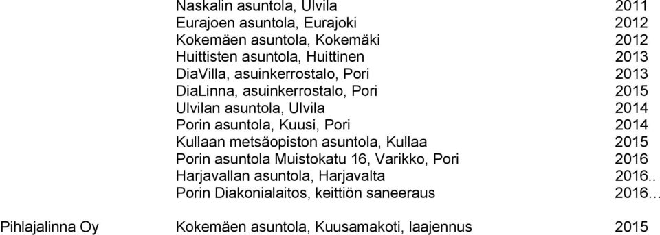 Kuusi, Pori 2014 Kullaan metsäopiston asuntola, Kullaa 2015 Porin asuntola Muistokatu 16, Varikko, Pori 2016 Harjavallan