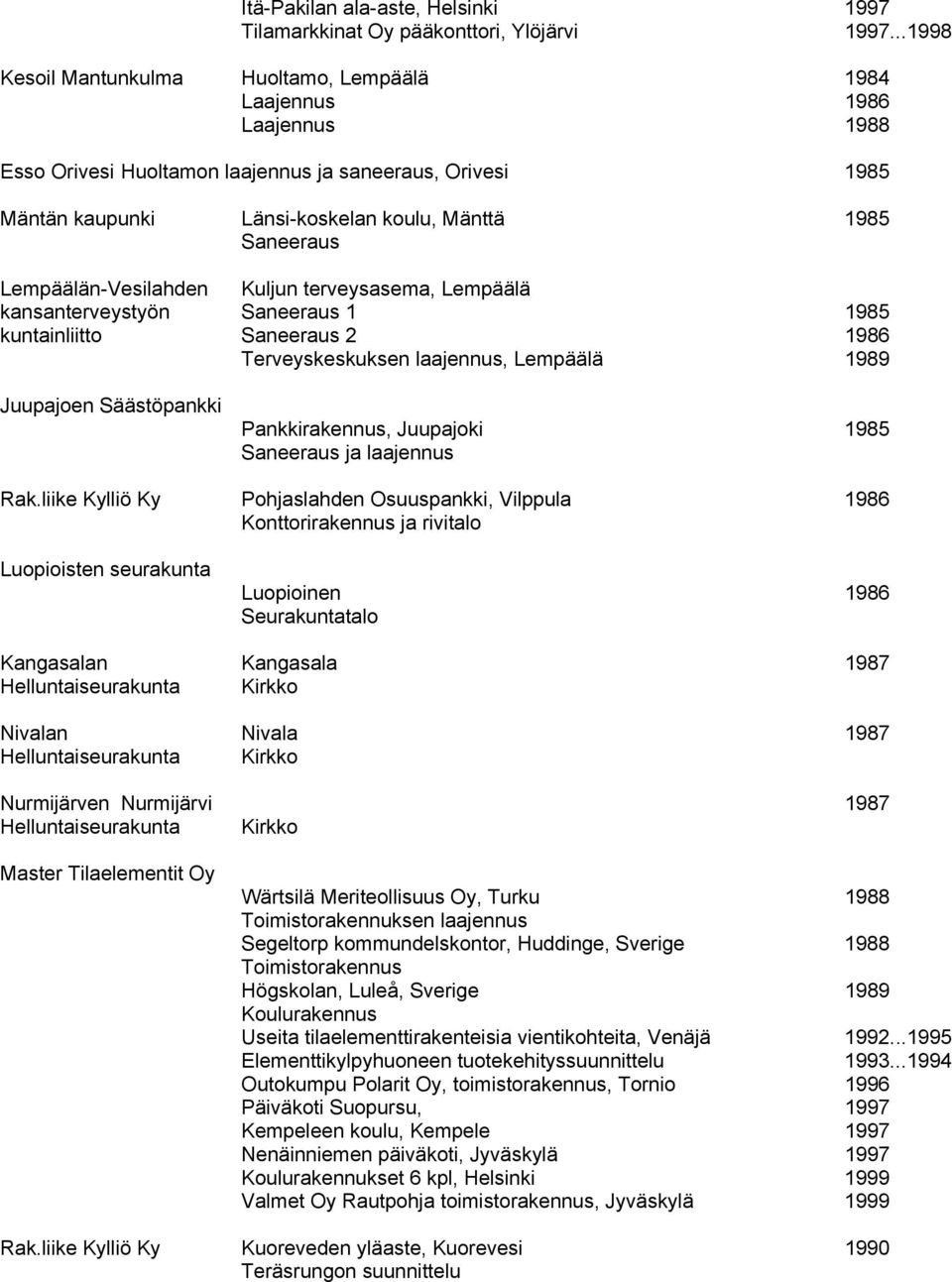 Lempäälän-Vesilahden Kuljun terveysasema, Lempäälä kansanterveystyön Saneeraus 1 1985 kuntainliitto Saneeraus 2 1986 Terveyskeskuksen laajennus, Lempäälä 1989 Juupajoen Säästöpankki Pankkirakennus,