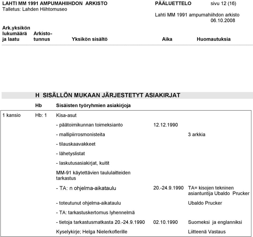 12.1990 mallipiirrosmonisteita 3 arkkia tilauskaavakkeet lähetyslistat laskutusasiakirjat, kuitit MM 91 käytettävien taululaitteiden tarkastus TA: n ohjelma