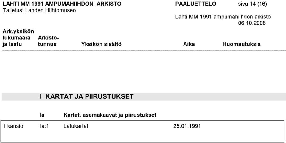 PIIRUSTUKSET Ia Kartat, asemakaavat ja