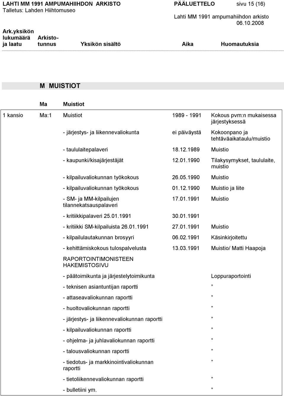 1990 Muistio kilpailuvaliokunnan työkokous 01.12.1990 Muistio ja liite SM ja MM kilpailujen tilannekatsauspalaveri 17.01.1991 Muistio kritiikkipalaveri 25.01.1991 30.01.1991 kritiikki SM kilpailuista 26.