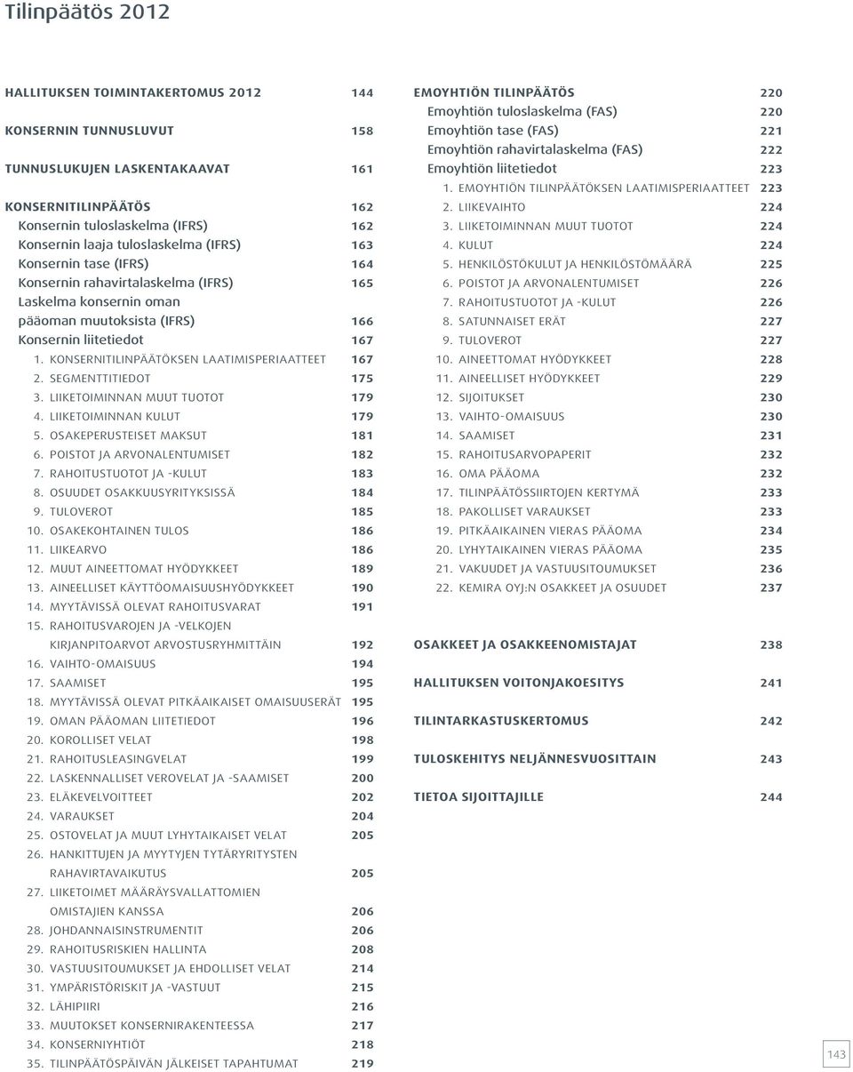 LIIKETOIMINNAN MUUT TUOTOT. LIIKETOIMINNAN KULUT. OSAKEPERUSTEISET MAKSUT. POISTOT JA ARVONALENTUMISET. RAHOITUSTUOTOT JA -KULUT. OSUUDET OSAKKUUSYRITYKSISSÄ. TULOVEROT. OSAKEKOHTAINEN TULOS.