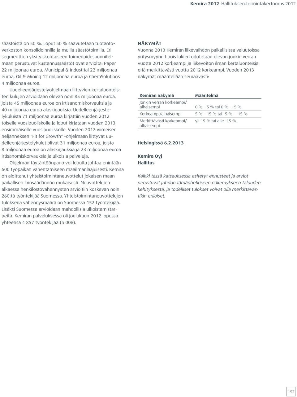 ChemSolutions miljoonaa euroa.