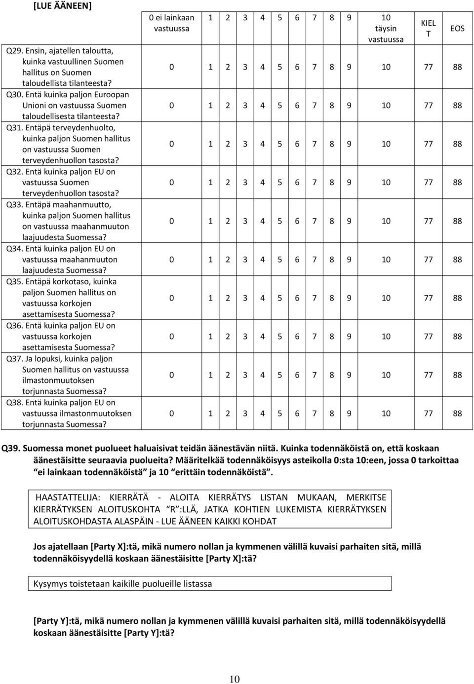 Entp mhnmuutto, kuink pljon Suomen hllitus on vstuuss mhnmuuton ljuudest Suomess? Q34. Ent kuink pljon EU on vstuuss mhnmuuton ljuudest Suomess? Q35.