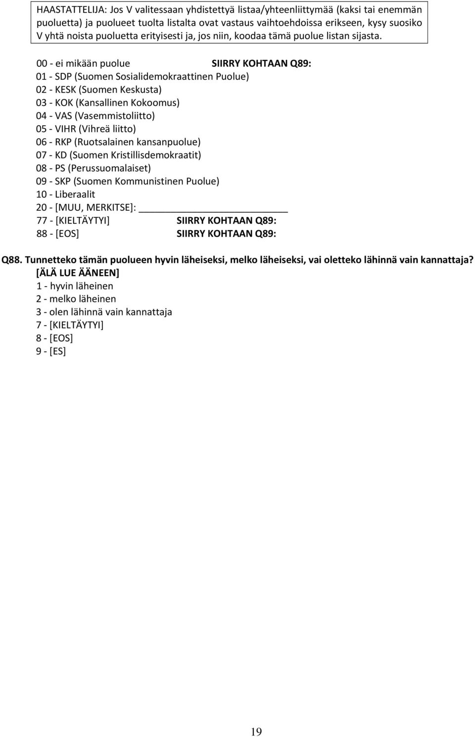 00 ei mikn puolue SIIRRY KOHTAAN Q89: 01 SDP (Suomen Sosilidemokrttinen Puolue) 02 KESK (Suomen Keskust) 03 KOK (Knsllinen Kokoomus) 04 VAS (Vsemmistoliitto) 05 VIHR (Vihre liitto) 06 RKP