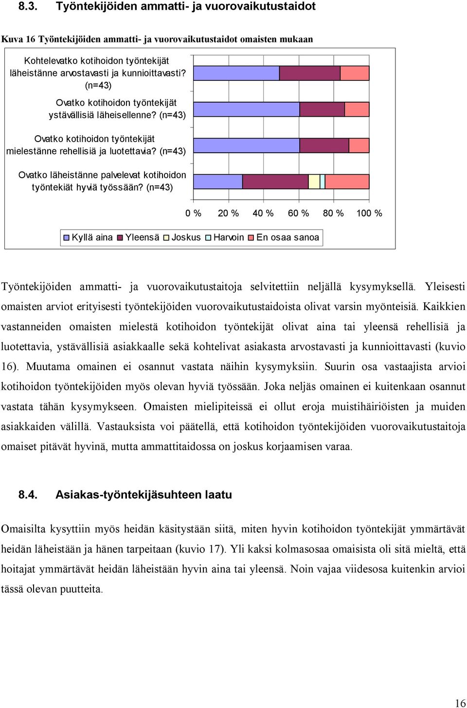 (n=43) Ovatko läheistänne palvelevat kotihoidon työntekiät hyviä työssään?