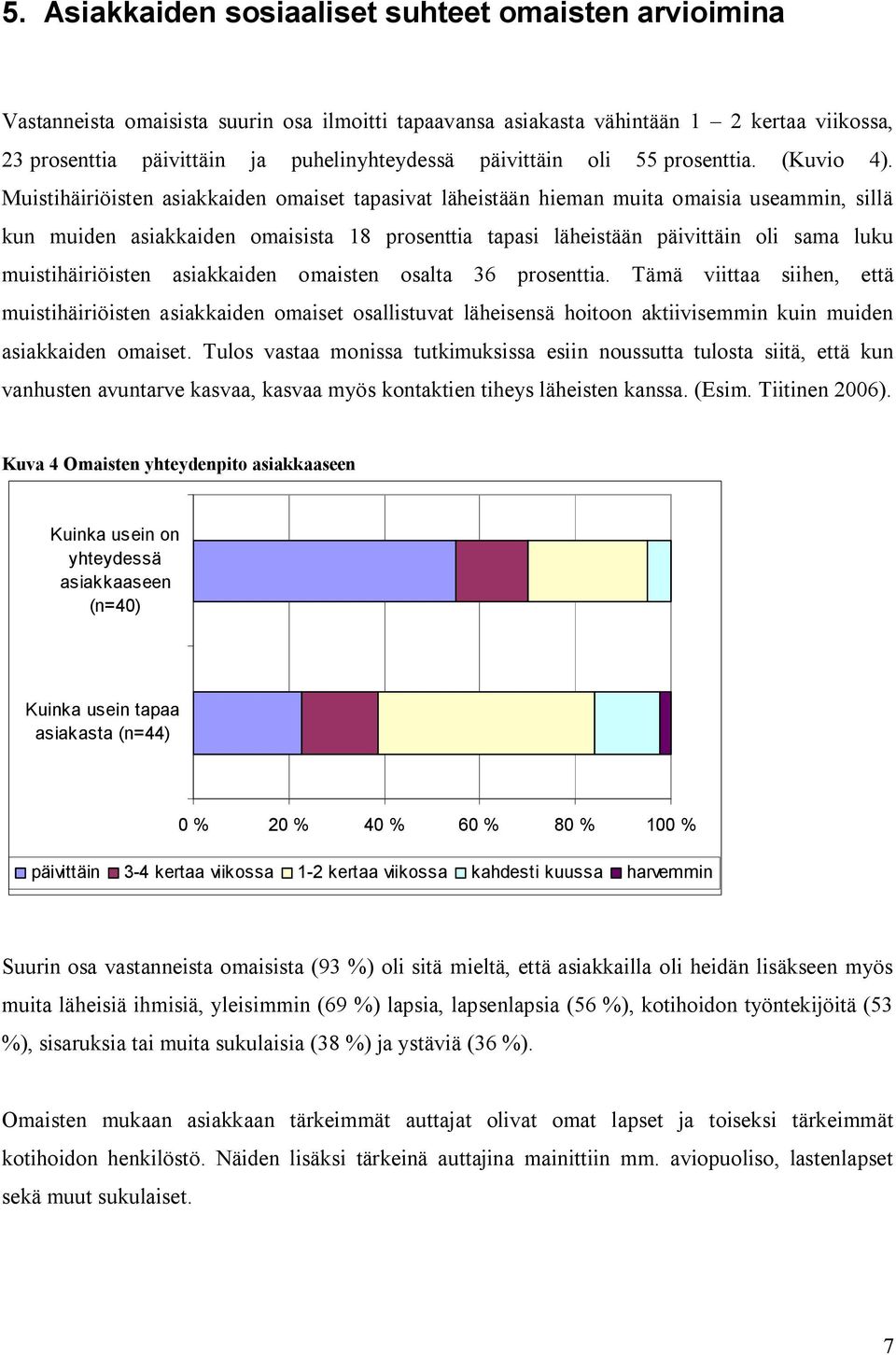 Muistihäiriöisten asiakkaiden omaiset tapasivat läheistään hieman muita omaisia useammin, sillä kun muiden asiakkaiden omaisista 18 prosenttia tapasi läheistään päivittäin oli sama luku