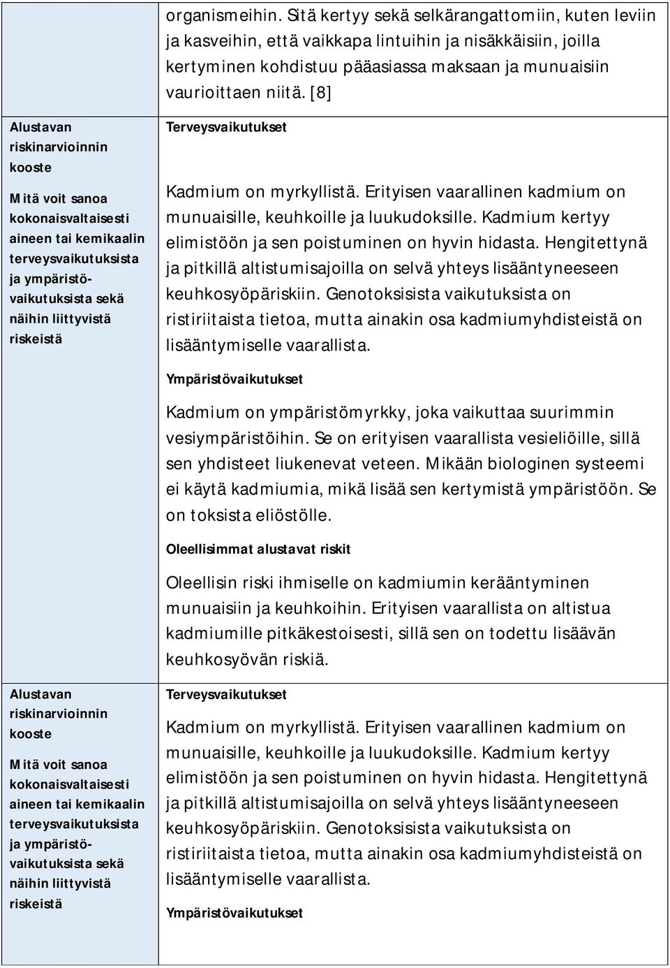 Kadmium on myrkyllistä. Erityisen vaarallinen kadmium on munuaisille, keuhkoille ja luukudoksille. Kadmium kertyy elimistöön ja sen poistuminen on hyvin hidasta.