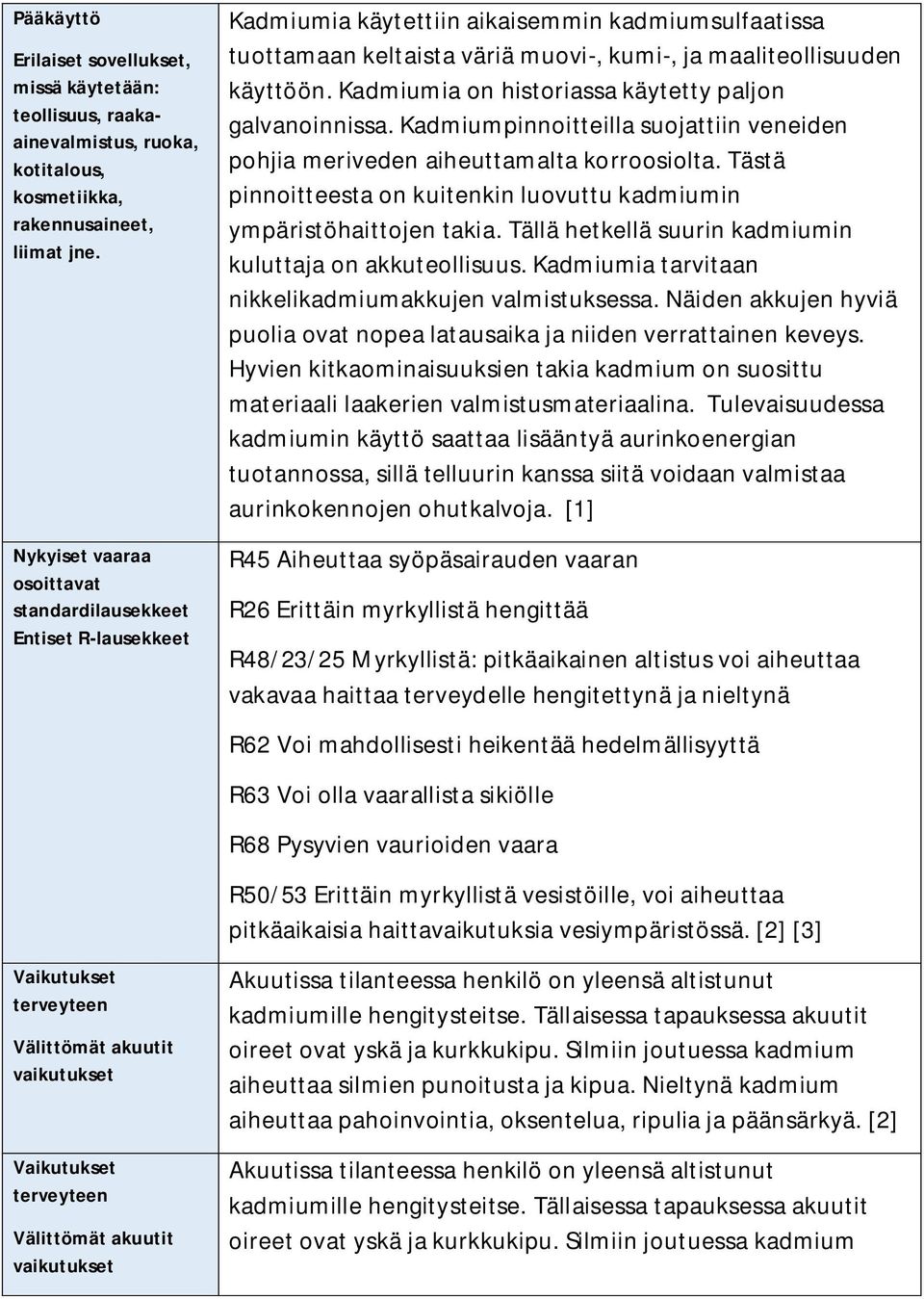 Kadmiumia on historiassa käytetty paljon galvanoinnissa. Kadmiumpinnoitteilla suojattiin veneiden pohjia meriveden aiheuttamalta korroosiolta.