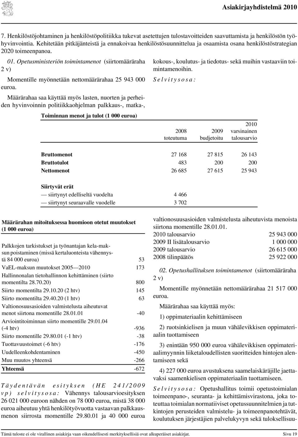 Opetusministeriön toimintamenot (siirtomääräraha 2 v) Momentille myönnetään nettomäärärahaa 25 943 000 euroa.