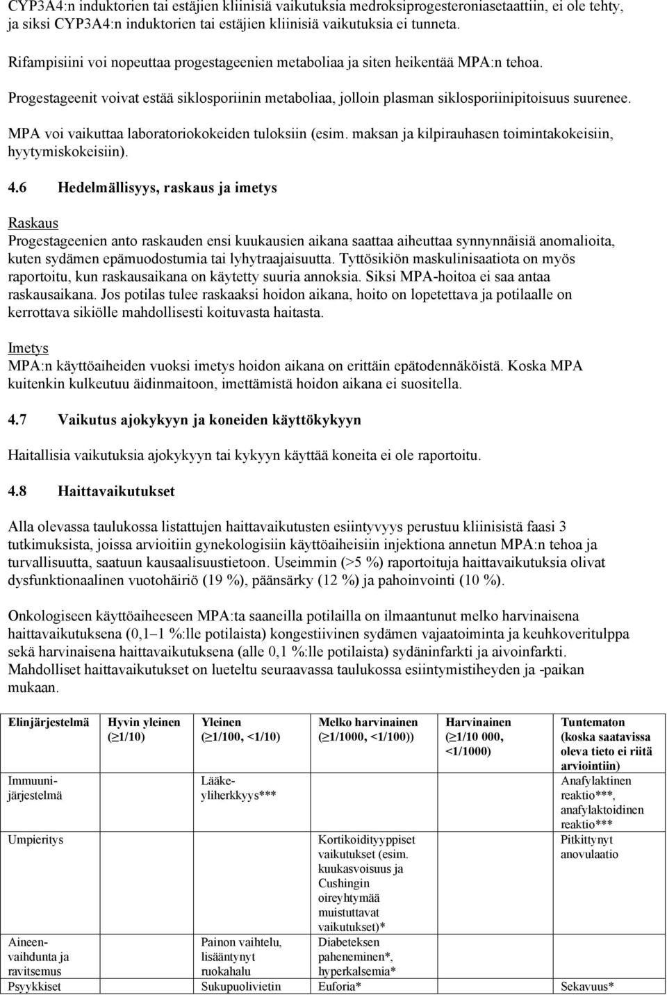 MPA voi vaikuttaa laboratoriokokeiden tuloksiin (esim. maksan ja kilpirauhasen toimintakokeisiin, hyytymiskokeisiin). 4.