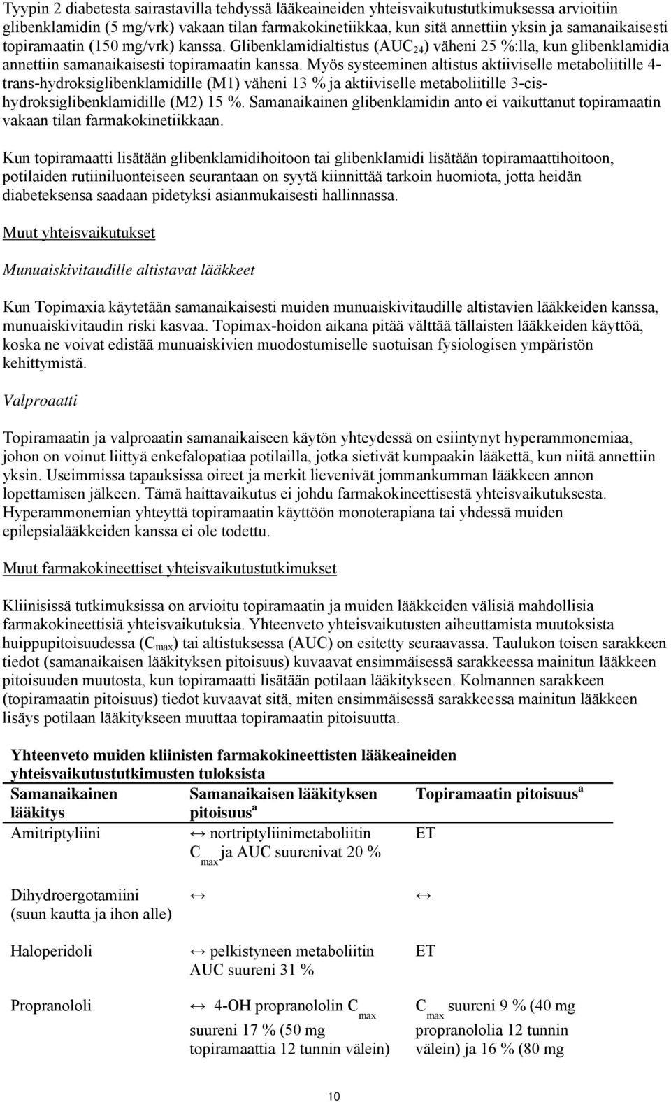 Myös systeeminen altistus aktiiviselle metaboliitille 4- trans-hydroksiglibenklamidille (M1) väheni 13 % ja aktiiviselle metaboliitille 3-cishydroksiglibenklamidille (M2) 15 %.