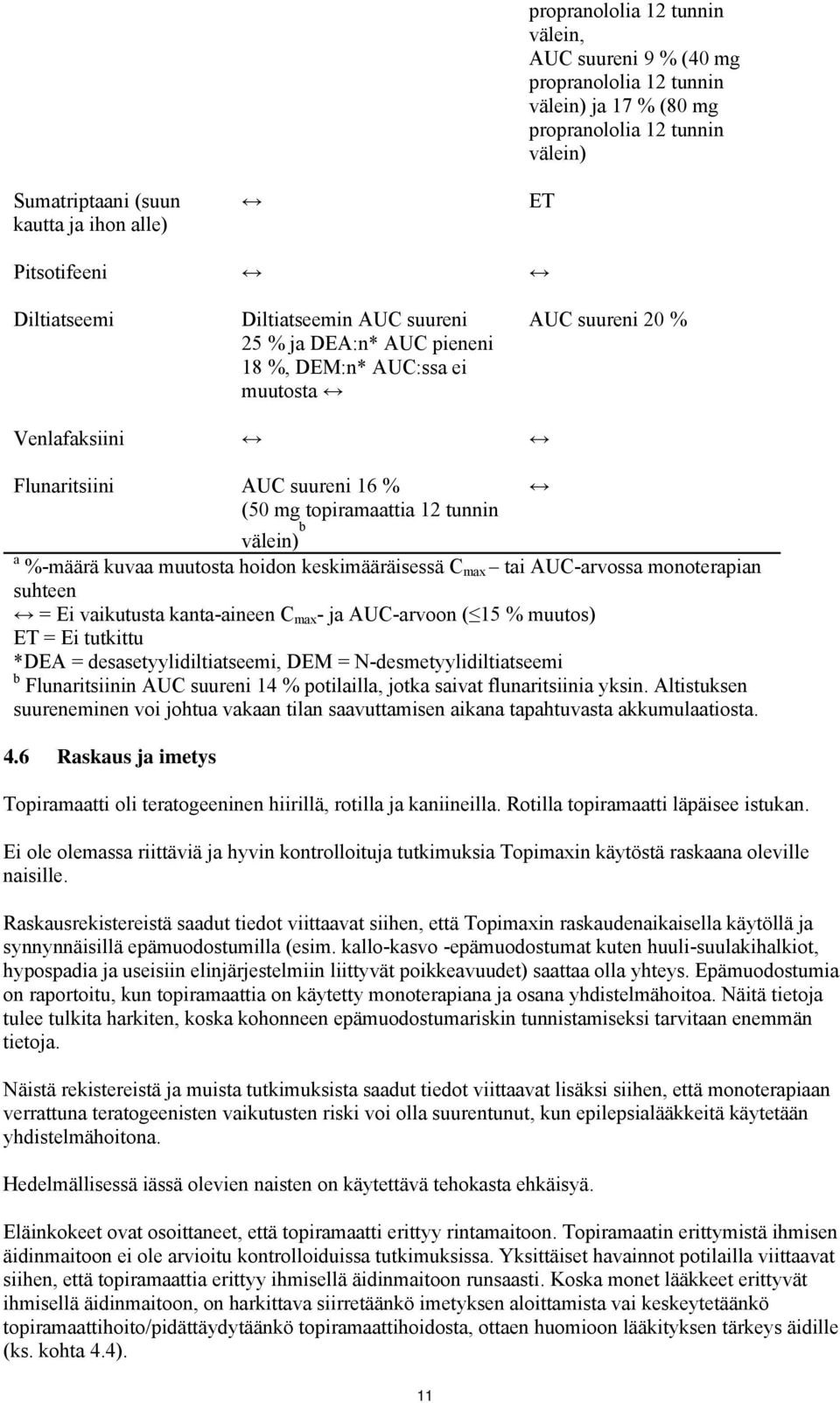 b a %-määrä kuvaa muutosta hoidon keskimääräisessä C max tai AUC-arvossa monoterapian suhteen = Ei vaikutusta kanta-aineen C max - ja AUC-arvoon ( 15 % muutos) ET = Ei tutkittu *DEA =