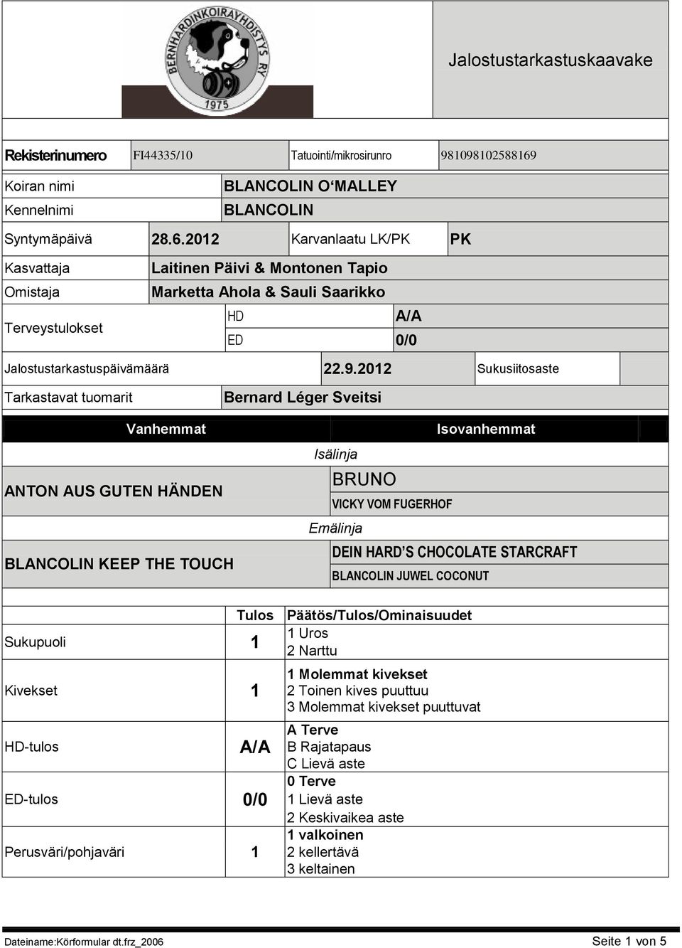 2012 Karvanlaatu LK/PK PK Kasvattaja Omistaja Terveystulokset Laitinen Päivi & Montonen Tapio Marketta Ahola & Sauli Saarikko HD A/A ED 0/0 Jalostustarkastuspäivämäärä 22.9.