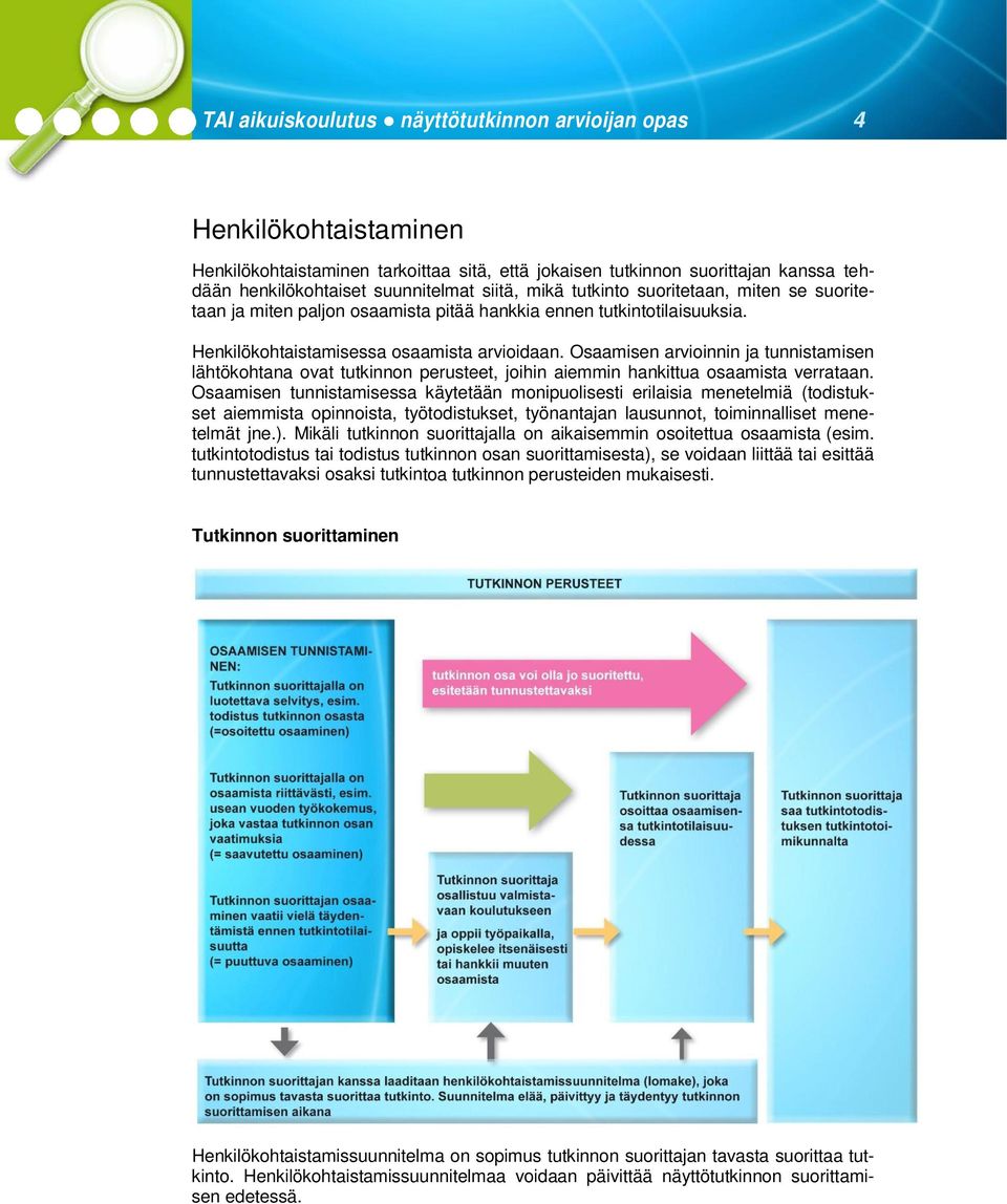Osaamisen arvioinnin ja tunnistamisen lähtökohtana ovat tutkinnon perusteet, joihin aiemmin hankittua osaamista verrataan.