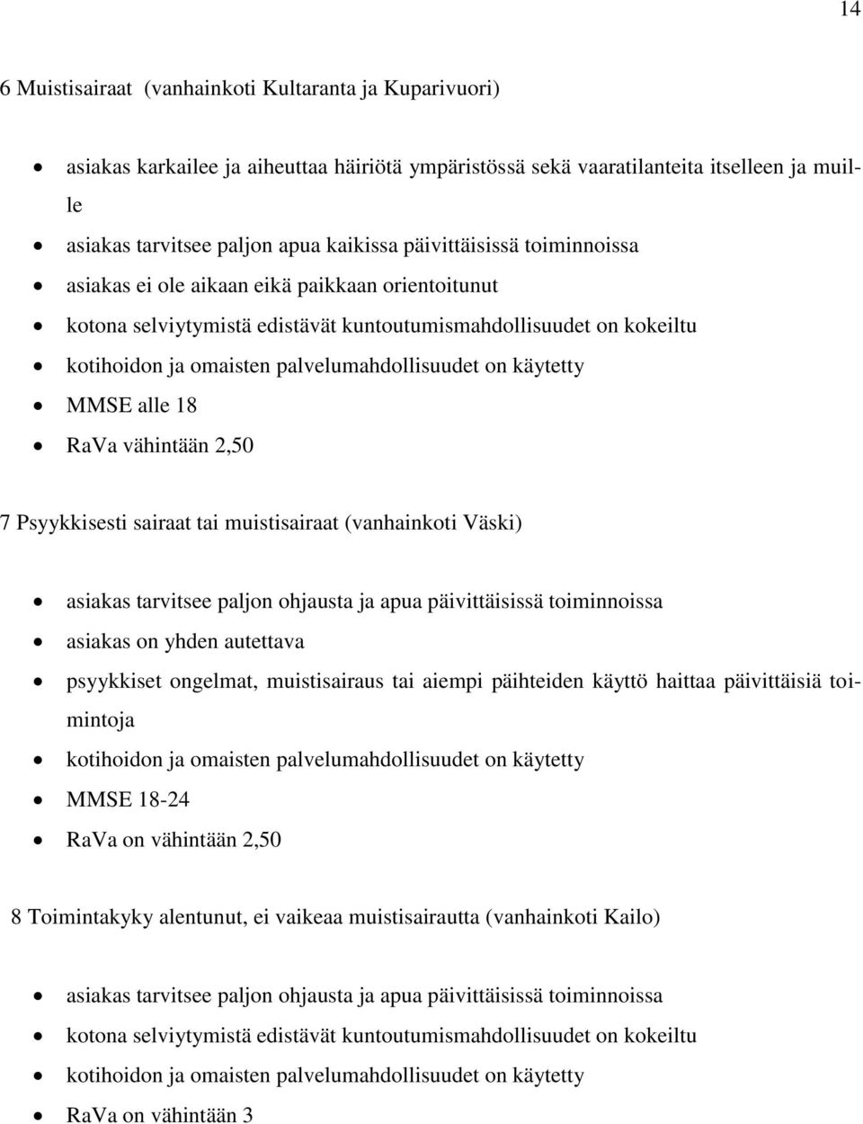käytetty MMSE alle 18 RaVa vähintään 2,50 7 Psyykkisesti sairaat tai muistisairaat (vanhainkoti Väski) asiakas tarvitsee paljon ohjausta ja apua päivittäisissä toiminnoissa asiakas on yhden autettava