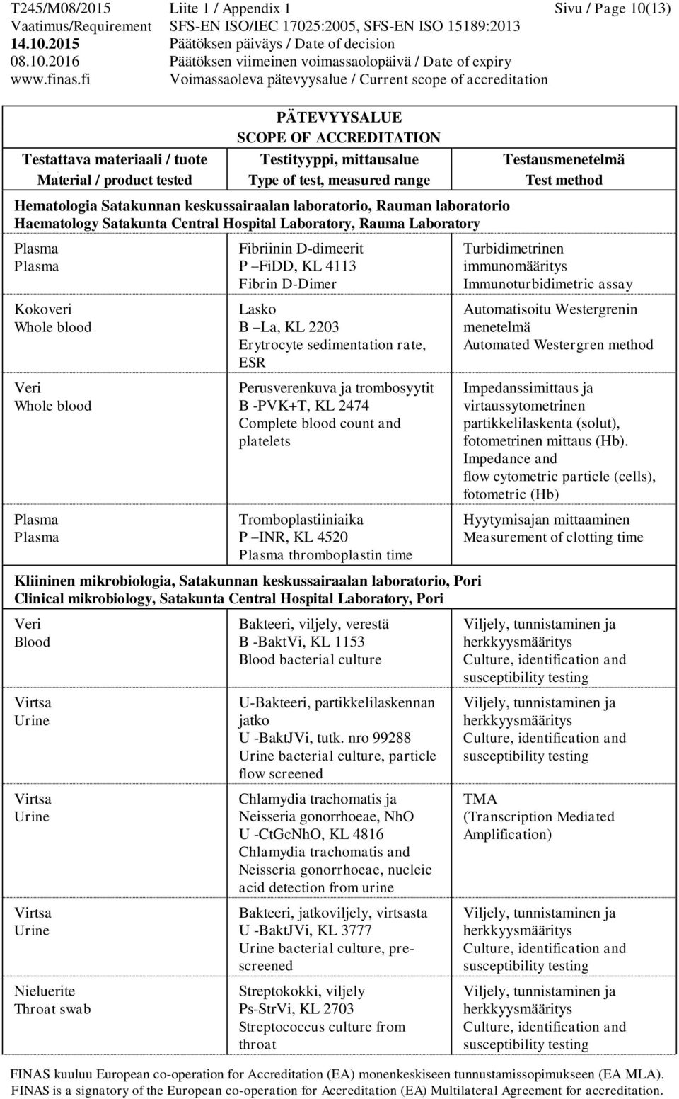 Complete blood count and platelets Tromboplastiiniaika P INR, KL 4520 thromboplastin time Kliininen mikrobiologia, Satakunnan keskussairaalan laboratorio, Pori Clinical mikrobiology, Satakunta