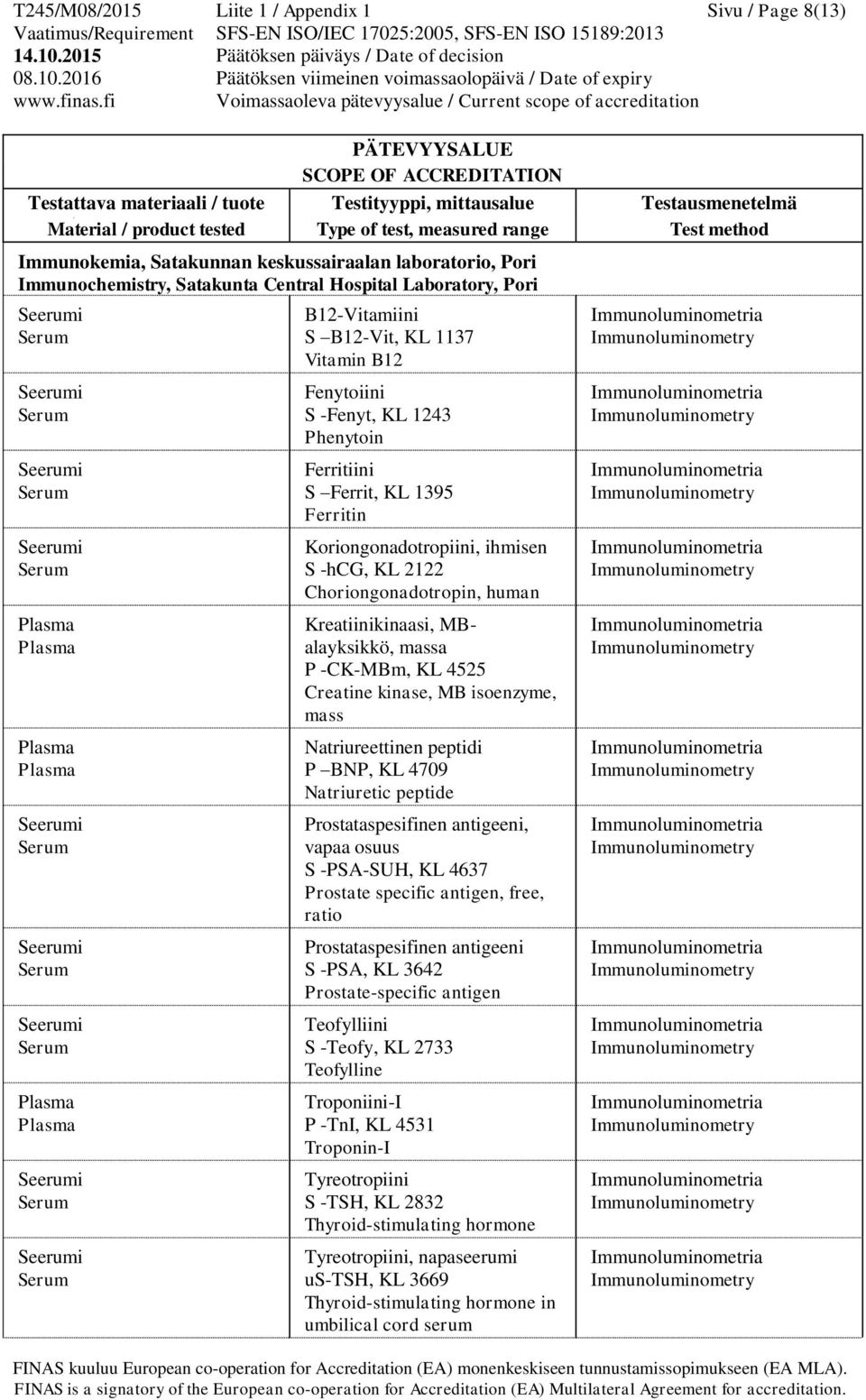 massa P -CK-MBm, KL 4525 Creatine kinase, MB isoenzyme, mass Natriureettinen peptidi P BNP, KL 4709 Natriuretic peptide Prostataspesifinen antigeeni, vapaa osuus S -PSA-SUH, KL 4637 Prostate specific