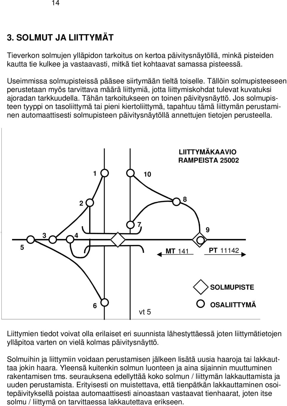 Tähän tarkoitukseen on toinen päivitysnäyttö.