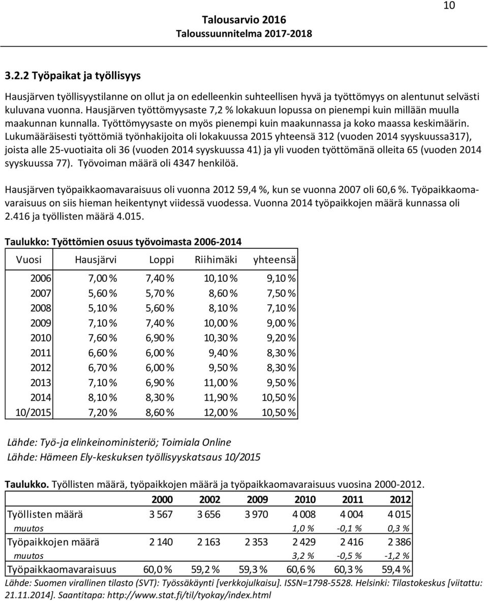 Lukumääräisesti työttömiä työnhakijoita oli lokakuussa 2015 yhteensä 312 (vuoden 2014 syyskuussa317), joista alle 25 vuotiaita oli 36 (vuoden 2014 syyskuussa 41) ja yli vuoden työttömänä olleita 65