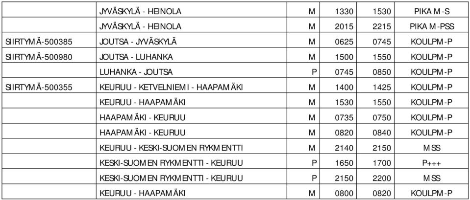 1425 KOULPM-P KEURUU - HAAPAMÄKI M 1530 1550 KOULPM-P HAAPAMÄKI - KEURUU M 0735 0750 KOULPM-P HAAPAMÄKI - KEURUU M 0820 0840 KOULPM-P KEURUU -