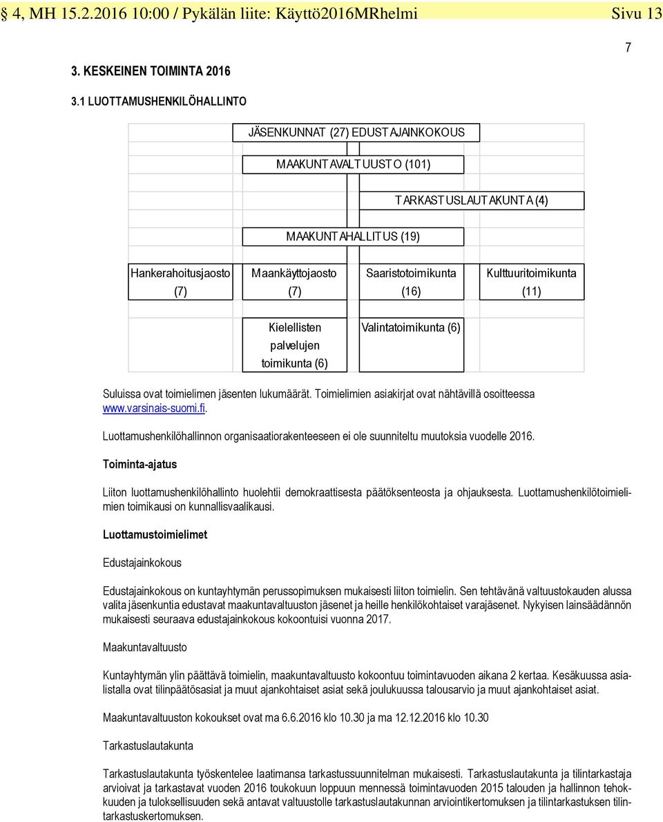 Kulttuuritoimikunta (7) (7) (16) (11) Kielellisten Valintatoimikunta (6) palvelujen toimikunta (6) Suluissa ovat toimielimen jäsenten lukumäärät.