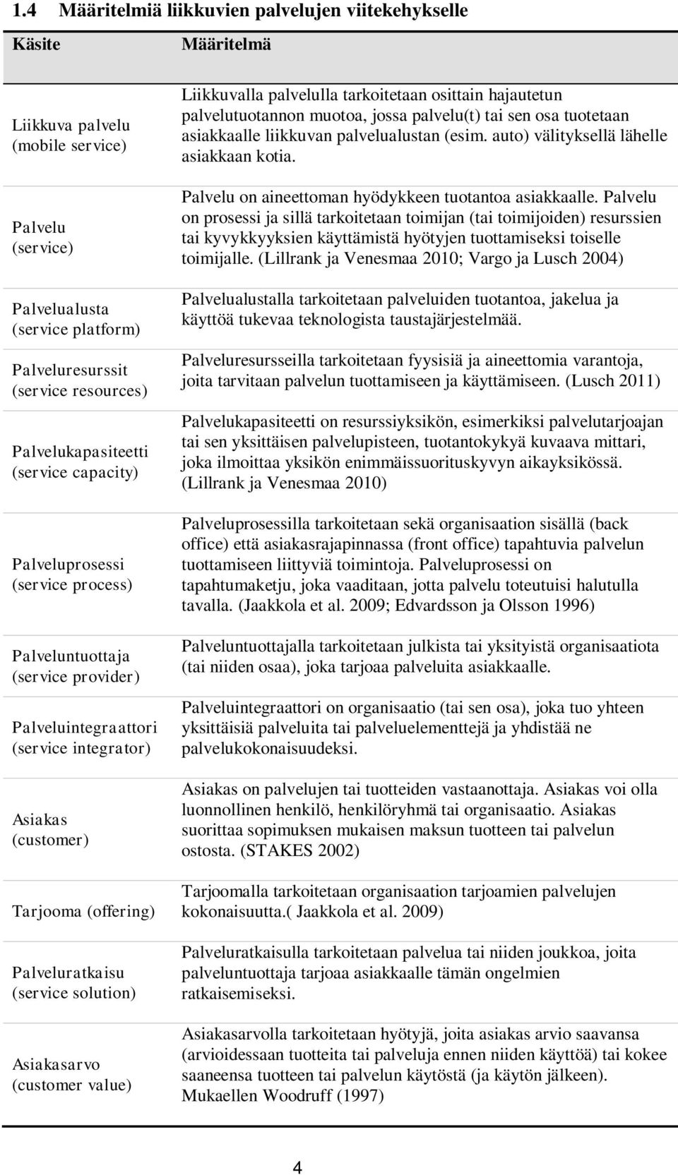 Palveluratkaisu (service solution) Asiakasarvo (customer value) Liikkuvalla palvelulla tarkoitetaan osittain hajautetun palvelutuotannon muotoa, jossa palvelu(t) tai sen osa tuotetaan asiakkaalle