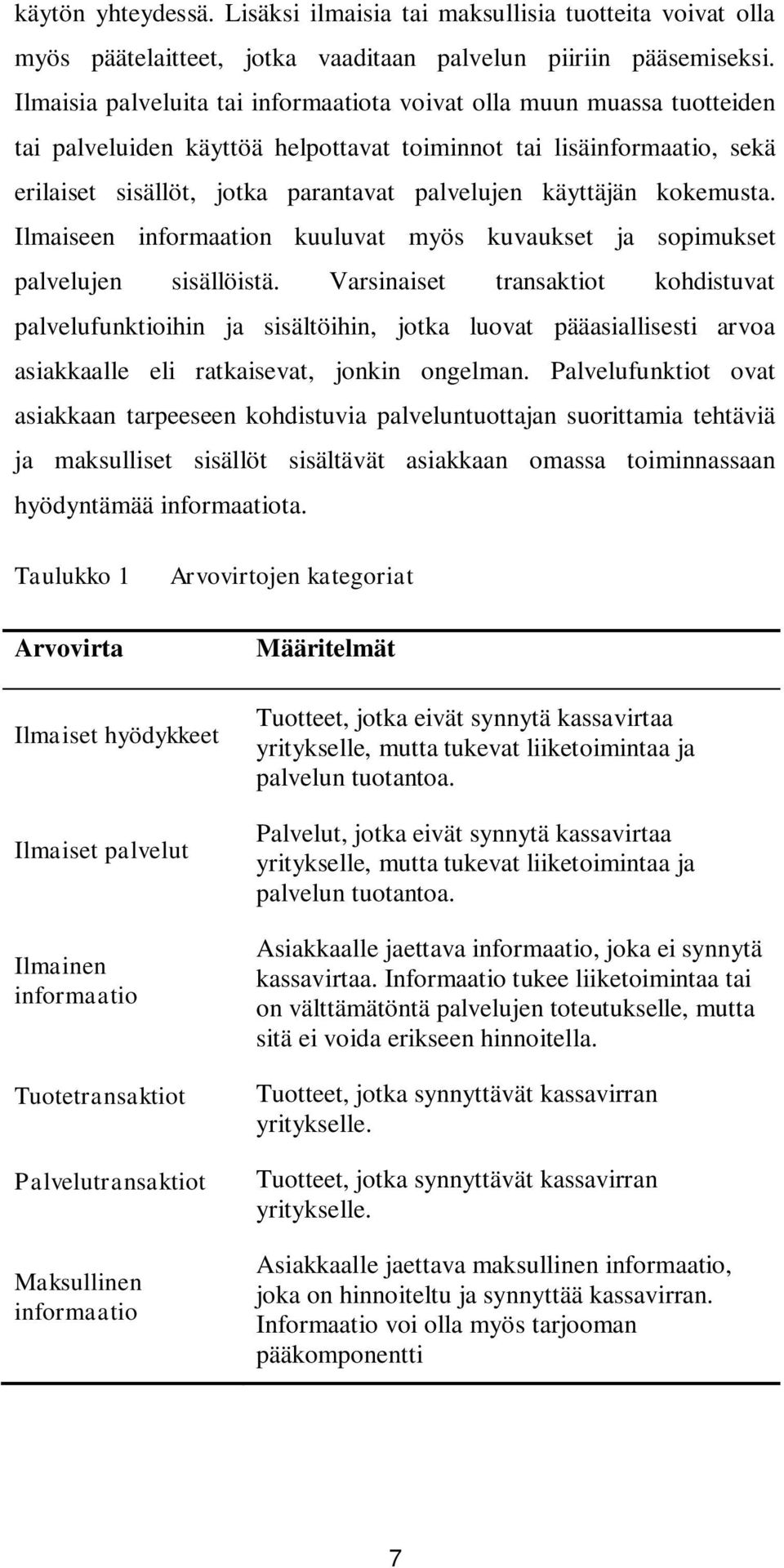 käyttäjän kokemusta. Ilmaiseen informaation kuuluvat myös kuvaukset ja sopimukset palvelujen sisällöistä.