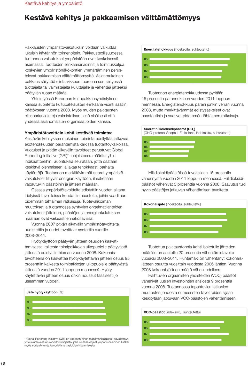 Tuotteiden elinkaariarvioinnit ja toimitusketjua koskevien ympäristönäkökohtien ymmärtäminen perustelevat pakkaamisen välttämättömyyttä.